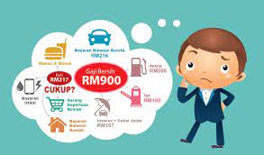 Golongan pertama kalau boleh hendak mendapatkan ansurans bulanan kereta setiap bulan yang rendah. Membeli Kereta Baru Ctos Malaysia S Leading Credit Reporting Agency