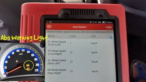 Enter the email address you signed up with and we'll email you a reset link. Kereta Dalam Keadaan Full Tank Tapi Meter Minyak Tak Naik Automotif Tutorial Youtube