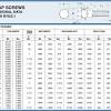 Sae to metric socket conversion chart www. 1