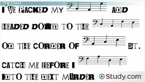 Learning to read notes on the treble clef staff is one of the most important skills for a pianist to master. How To Read Notes Of The Bass Clef Staff Video Lesson Transcript Study Com