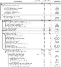 The unittest unit testing framework was originally inspired by junit and has a similar flavor as major unit testing frameworks in other languages. Jfif Photoshop 3 0 8bim 8bim W8bim 8bim 8bim 8bim 8bim 8bim 8bim 8bim 8bim 8bim 8bim 8bim Null Boundsobjc Rct1 Top Long Leftlong Btomlong Rghtlong Slicesvlls Objc Slice Sliceidlong Groupidlong Originenum Esliceorigin Autogenerated