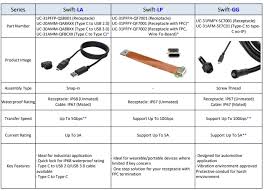 Télécharger pilote epson stylus dx7450 driver installer imprimante gratuit pour. Linux Mint Installer Le Pilote D Une Stylus Dx8450 Sampoo Linux Mint Installer Le Pilote D Une Stylus Dx8450