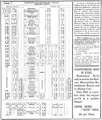 Ozbob13 On Twitter Good Morning Yelta The Broad Gauge 5 3 Railway To Mildura Opened In 1903 Merbein In 1910 And Yelta In 1925 Yelta To Dunolly Converted To 1 435 Mm 4