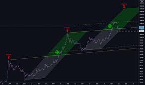 Cryptocurrency updated price charts and coin overviews. Gepn0pcq7c191m