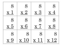 Multiplication Bingo Flash Cards 0 12 Multiplication Bingo Flashcards Times Tables Flash Cards