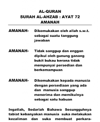 Di dalam bahasa indonesia amanah berarti yang dipercayakan (dititipkan).6 b. Rumah Quran Amanah Harbolnas D