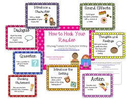 Revising Story Leads Poster Set Elementary Writing Classroom Writing Language Arts Classroom