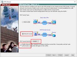 Image result for cisco ASDM