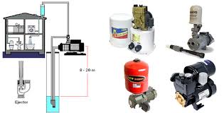 Pompa air industri merupakan salah satu jenis pompa air yang digunakan pada industri berskala besar. Memilih Mesin Pompa Air Terbaik Untuk Sumur Bor Rumah Tangga Dan Irigasi