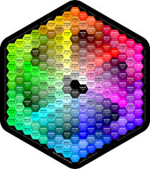 Color Reference Hexagon Mouse Pad 6 Color Reference Cheat