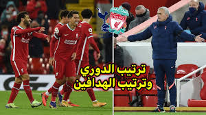 وتسلم ميسي الجائزة اليوم من السويسري جياني إنفانتينو رئيس الفيفا خلال الحفل السنوي للفيفا والذي أقيم في مدينة ميلانو الإيطالية. Pelagic Ø¨Ø±Ù…Ø§Ø¦ÙŠØ© Ù…ÙŠØª ØªØ¹Ù„ÙŠÙ‚ ØªØ±ÙŠÙƒØ© Ø¨Ø¹Ø¯Ù…Ø¨Ø§Ø±Ø§Ø© Ù„ÙŠÙØ±Ø¨ÙˆÙ„ ÙˆØªÙˆØªÙ†Ù‡Ø§Ù… Findlocal Drivewayrepair Com