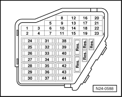 The number of fuses always depends on the equipment fitted to the particular model. Elsa Online Elsawin Elsaweb Vwengine4 Cyl Injection Engine 5 Valve Fuel Supply Gas Operationparts Of Fuel Systemchecking Fuel Pump