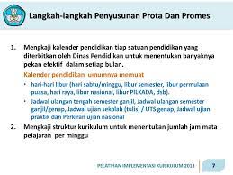 Promes dijadikan pedoman guru untuk mengajar dan membawa suasana kbm lebih baik. Penyusunan Program Tahunan Dan Program Semester Ppt Download