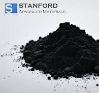 ZR5832 Zirconium Hydride (ZrH2) Nanopowder (CAS No. 7704-99-6)