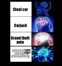 However, you don't have the chance to drive the vehicle the way you would at a dealership lot. Locked Cars R Unturned
