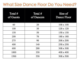 Thanks To Taylor Made Weddings For This Great Chart Wedding Dance Floor Sizes Wedding Dancing Dance Floor Dance Floor Wedding Wedding Favour Jars