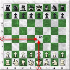 How To Read And Write Algebraic Chess Notation Chess House