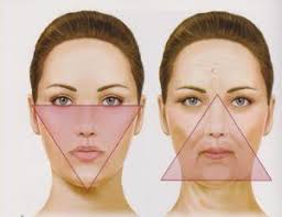 Getting More Youthful Skin