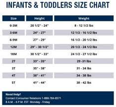 15 Persnickety Clothing Size Chart Toddler Clothes Sizes