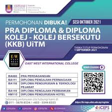 Memiliki sijil pelajaran malaysia (spm) dengan mendapat kepujian dalam mata pelajaran bahasa melayu / bahasa malaysia dan lulus dalam mata pelajaran sejarah (mulai tahun 2013). East West International College Malaysia Posts Facebook