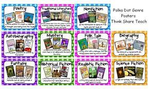 19 Teaching Genres Ideas Teaching Genre Teaching Teaching Reading