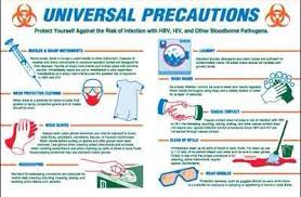 I have never heard of universal precautions described in terms of 4 main precautions in care. Pin On Physical Therapy Standard Sterile Ppe Etc