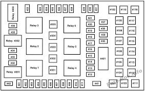1 people found this helpful. Fuse Box Diagram Lincoln Navigator 2003 2006