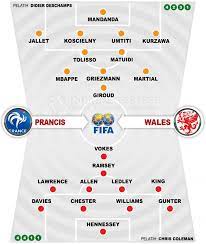 Prediksi prancis vs wales 3 jun 2021. Prediksi Prancis Vs Wales Les Bleus Matangkan Strategi Indosport