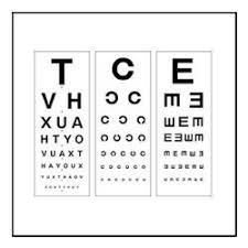 Distance Vision Chart