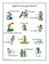 French Sports Poster Italian French And Spanish Language Teaching Posters Second Story Press Cour Italian Language Learning Learning Italian Learn French