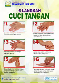 Download now manfaat dan pentingnya cuci tangan rskb banjarmasin siaga. Rumah Sakit Jiwa Aceh Enam Langkah Mencuci Tangan