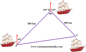 Soal Aturan Cosinus Dan Pembahasan Matematika Teorema Pythagoras Teori