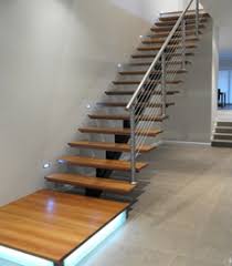 The footprint is the flat part where are placed the feet when walking down stairs. Resential Interior Prefabricated Steel Structure Mono Stringer Stairs