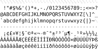 As a result, whether you're looking for an unfamiliar number or a previously k. Iso Iec 8859 1 Wikipedia