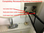 Washing Machine Drain Hose Backflow Prevention Home