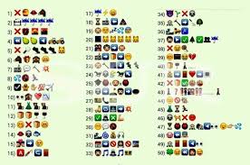 Es simple, confiable y privada, por lo que puedes. Los Mejores Juegos Para Whatsapp