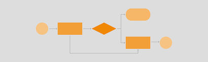 flow diagrams draw io