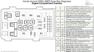 Hyundai equus 2016 instrument panel fuse box / block circuit breaker. Fuse Box Diagram For 2003 Honda Accord More Diagrams Sultan