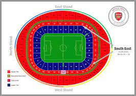 Arsenal Emirates Stadium Seating Plan