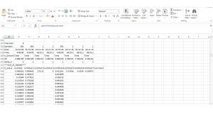 Export Data To A Spreadsheet Using Write To Measurement File Function In Labview