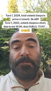 Turul 1, 2024, total votanți diaspora prima zi (vineri): 36.689, Turul 1,  2025, votanți diaspora vineri, deja la ora 18:00, deja DUBLU: 73.147  ...😁🤗😇