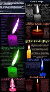 Candle Magic Candle Magic Magick Candle Magick