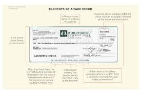 Searching for a money transfer site with global services? Scammers Use Fake Checks To Steal Tens Of Millions Of Dollars Each Year