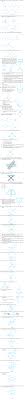 Collection of mathematics quizzes focused on geometry and trigonometry. Class 7 Important Questions For Maths Lines And Angles Aglasem Schools
