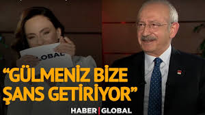 Yeni bir sözleşmeye imza atan aydın, haber global ekranlarında izleyiciyle buluşacak. Kemal Kilicdaroglu Ndan Buket Aydin A Gulmeniz Bize Sans Getiriyor Bir Tek Bursa Kaldi Youtube