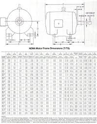 Ac Motor Kit Picture Ac Motor Frame Size Chart