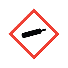 So how can you use pictograms in an infographic? Know Your Hazard Symbols Pictograms Office Of Environmental Health And Safety