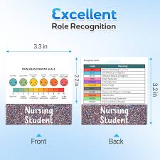 Image result for FLACC Scale