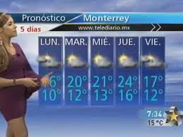 Monterrey, méxico hora actual, diferencia horaria con gmt/utc y horario de verano 2021, husos horarios. Pronostico Del Clima En Monterrey Blog Populi Blog Dei