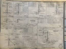 Northcroft contract services sdn bhd. Nurul Afrina Mohd Yusni Project Executive Jqs International Sdn Bhd Linkedin
